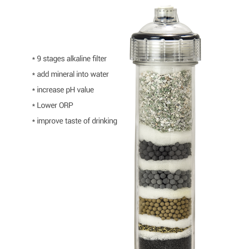 Coronwater IALK-101 خراطيش تصف - مراجعة Basin Mixer Cartridge وسعره
